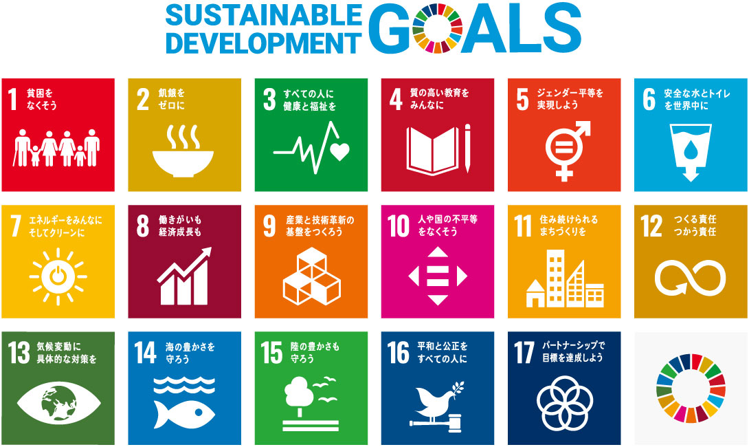 SDGs取組宣言書